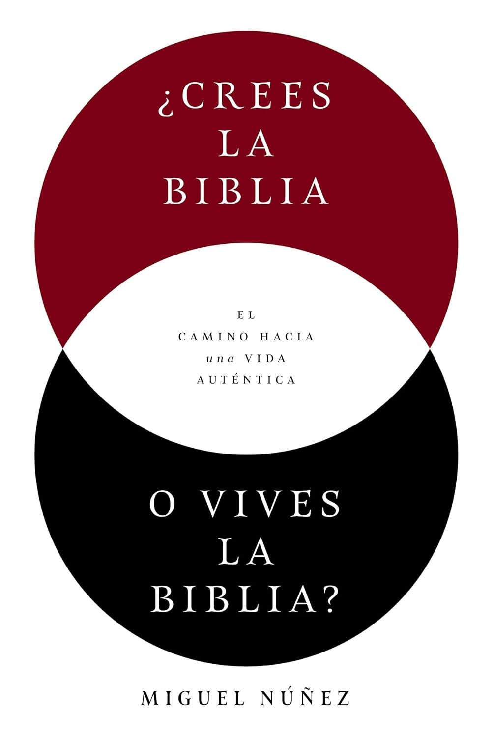 ¿Crees la Biblia o vives la Biblia?