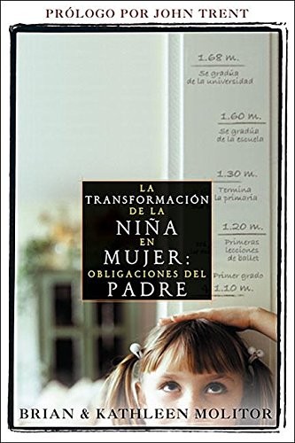 Transformación de la niña en mujer: Obligaciones del padre, La