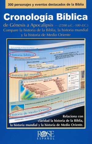 Cronologia bíblica