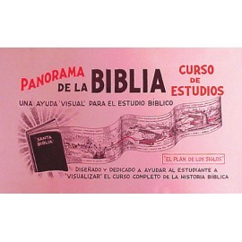 PANORAMA DE LA BIBLIA